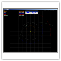 Alcyone Ephemeris: Perihelion Passage of Halley's Comet in 1986