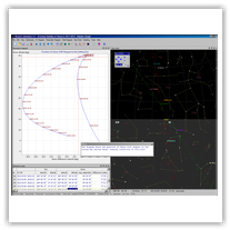 Alcyone Ephemeris: Evening Visibility of Venus in 2011/12