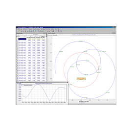 Barycenter of the Solar System 2011-2041