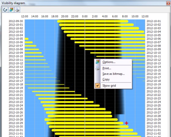 Visibility Diagram